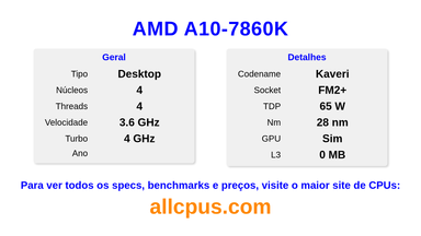 AMD A10-7860K Especificações e benchmarks da CPU