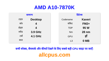 AMD A10-7870K CPU की स्पेसिफिकेशन और बेंचमार्क