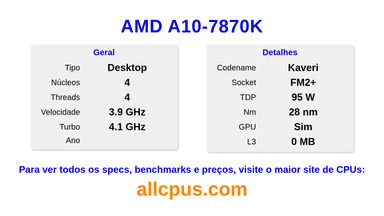 AMD A10-7870K Especificações e benchmarks da CPU
