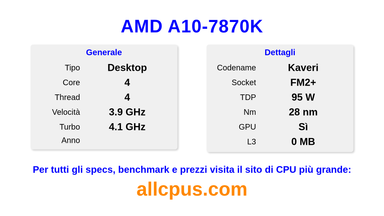 AMD A10-7870K Specifiche e benchmark della CPU