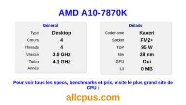 AMD A10-7870K Spécifications et benchmarks du CPU