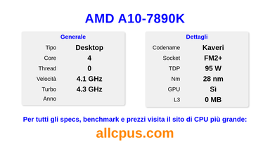 AMD A10-7890K Specifiche e benchmark della CPU