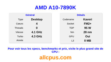 AMD A10-7890K Spécifications et benchmarks du CPU