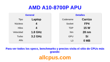 AMD A10-8700P APU Especificaciones y benchmarks de la CPU