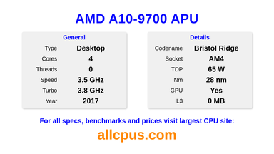 AMD A10-9700 APU CPU Specifications and Benchmark