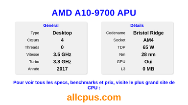 AMD A10-9700 APU Spécifications et benchmarks du CPU