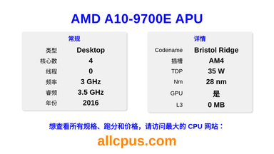 AMD A10-9700E APU CPU 规格和跑分