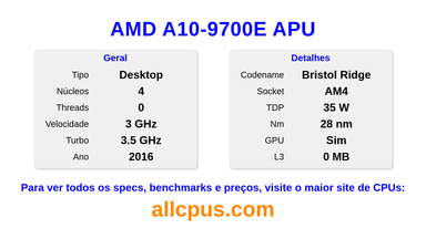AMD A10-9700E APU Especificações e benchmarks da CPU