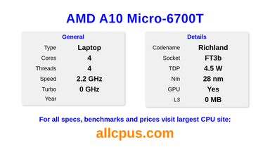 AMD A10 Micro-6700T CPU Specifications and Benchmark