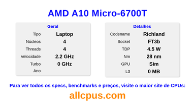 AMD A10 Micro-6700T Especificações e benchmarks da CPU
