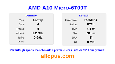 AMD A10 Micro-6700T Specifiche e benchmark della CPU