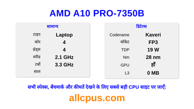AMD A10 PRO-7350B CPU की स्पेसिफिकेशन और बेंचमार्क