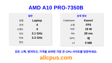 AMD A10 PRO-7350B CPU 사양과 벤치마크