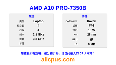 AMD A10 PRO-7350B CPU 规格和跑分