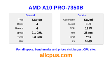 AMD A10 PRO-7350B CPU Specifications and Benchmark