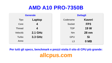 AMD A10 PRO-7350B Specifiche e benchmark della CPU