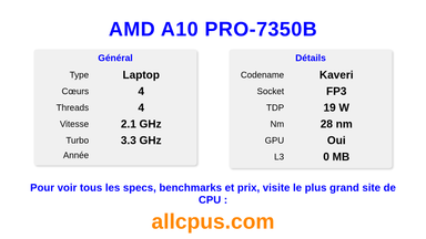 AMD A10 PRO-7350B Spécifications et benchmarks du CPU