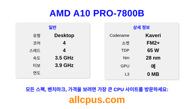 AMD A10 PRO-7800B CPU 사양과 벤치마크