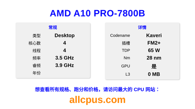 AMD A10 PRO-7800B CPU 规格和跑分