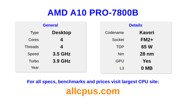 AMD A10 PRO-7800B CPU Specifications and Benchmark