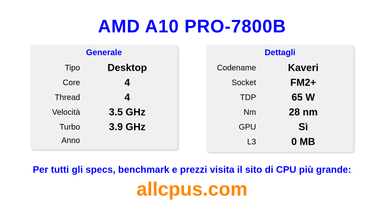 AMD A10 PRO-7800B Specifiche e benchmark della CPU