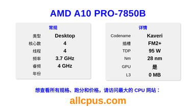 AMD A10 PRO-7850B CPU 规格和跑分