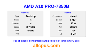AMD A10 PRO-7850B CPU Specifications and Benchmark