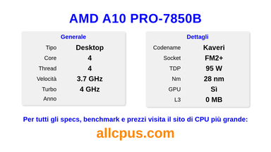 AMD A10 PRO-7850B Specifiche e benchmark della CPU