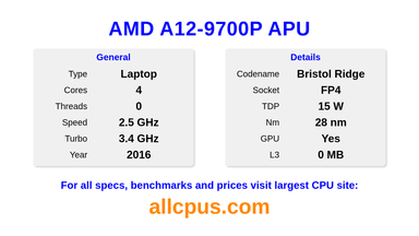 AMD A12-9700P APU CPU Specifications and Benchmark