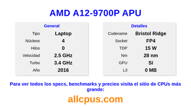 AMD A12-9700P APU Especificaciones y benchmarks de la CPU