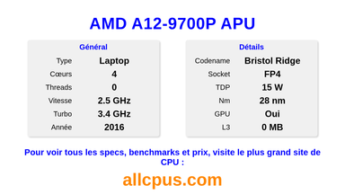 AMD A12-9700P APU Spécifications et benchmarks du CPU