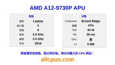 AMD A12-9730P APU CPU 规格和跑分