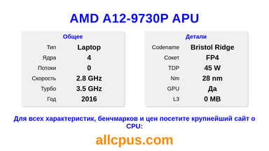 AMD A12-9730P APU Характеристики и бенчмарки CPU