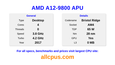 AMD A12-9800 APU CPU Specifications and Benchmark