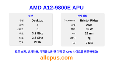 AMD A12-9800E APU CPU 사양과 벤치마크