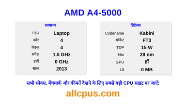 AMD A4-5000 CPU की स्पेसिफिकेशन और बेंचमार्क
