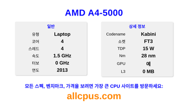AMD A4-5000 CPU 사양과 벤치마크