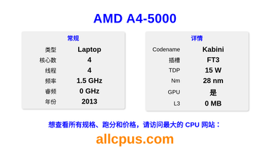 AMD A4-5000 CPU 规格和跑分