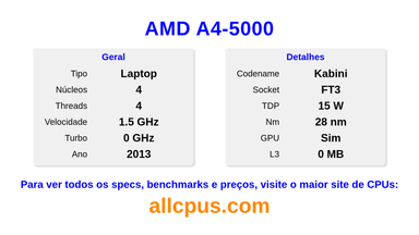 AMD A4-5000 Especificações e benchmarks da CPU