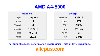 AMD A4-5000 Specifiche e benchmark della CPU