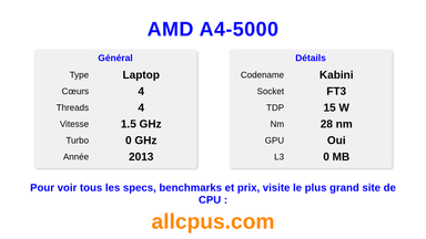 AMD A4-5000 Spécifications et benchmarks du CPU