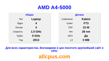 AMD A4-5000 Характеристики и бенчмарки CPU