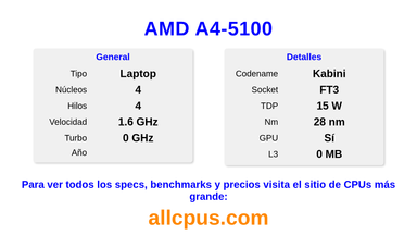 AMD A4-5100 Especificaciones y benchmarks de la CPU