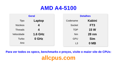 AMD A4-5100 Especificações e benchmarks da CPU
