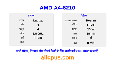 AMD A4-6210 CPU की स्पेसिफिकेशन और बेंचमार्क