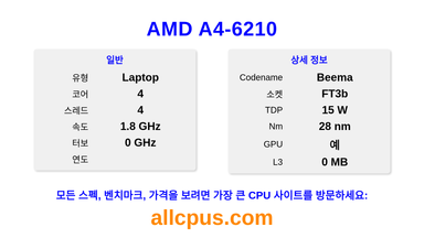 AMD A4-6210 CPU 사양과 벤치마크