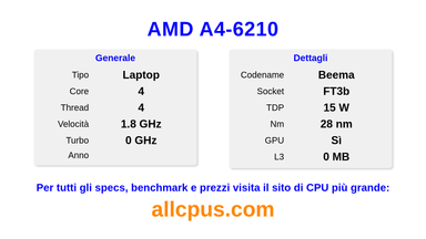 AMD A4-6210 Specifiche e benchmark della CPU