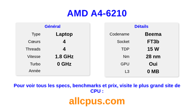 AMD A4-6210 Spécifications et benchmarks du CPU