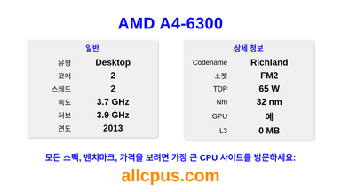 AMD A4-6300 CPU 사양과 벤치마크
