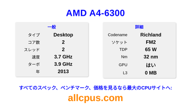 AMD A4-6300 CPUの仕様とベンチマーク